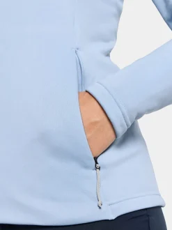 Sale Didriksons Anneli Full-Zip Sea Blue