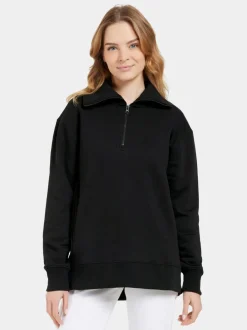 New Didriksons Charlie Sweater Black