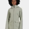 Didriksons Folka Parka Mistel Green
