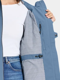 Sale Didriksons Marta Parka True blue