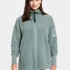 Sale Didriksons Sally Full-Zip Factory Blue