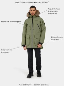 Outlet Didriksons Zeus Parka Wild Forest Green