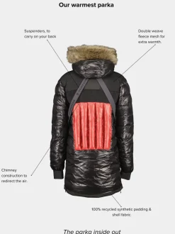 Outlet Didriksons Zeus Parka Wild Forest Green